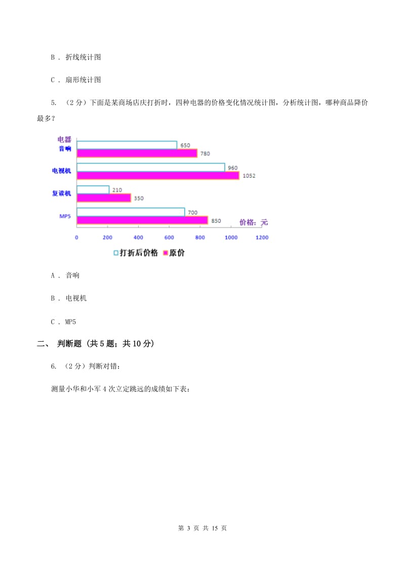 苏教版数学五年级上册第六单元统计表和条形统计图（二）同步练习（2）D卷_第3页