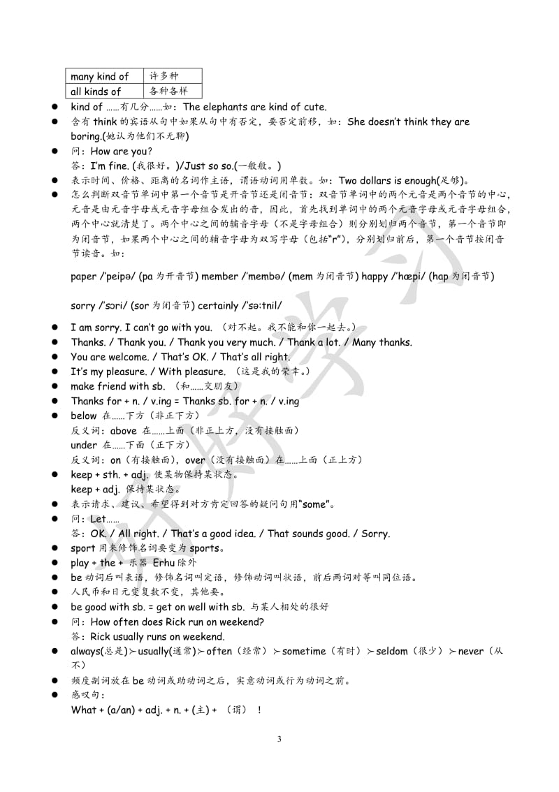 初中英语知识点全总结_第3页