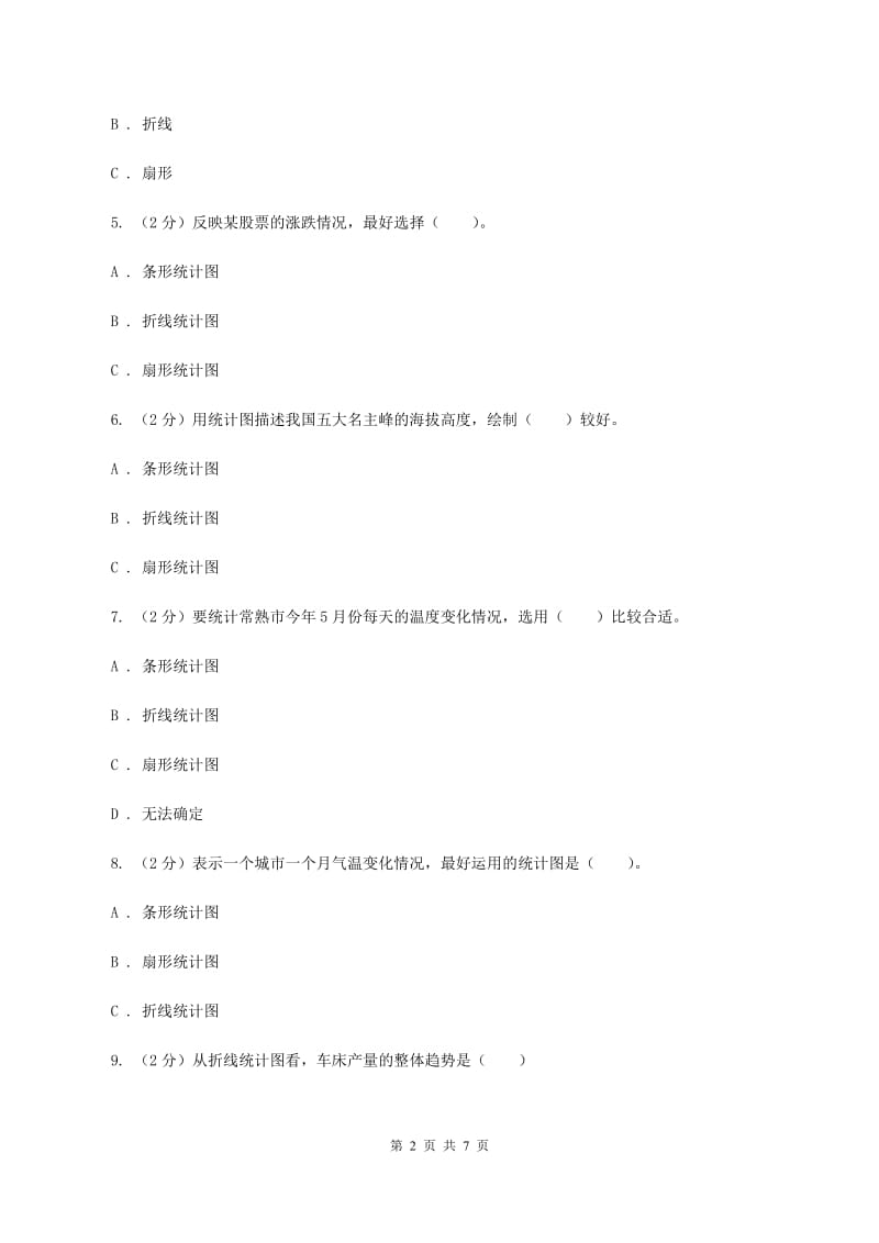 新人教版2019-2020学年六年级上册专项复习七：统计图的选择C卷_第2页