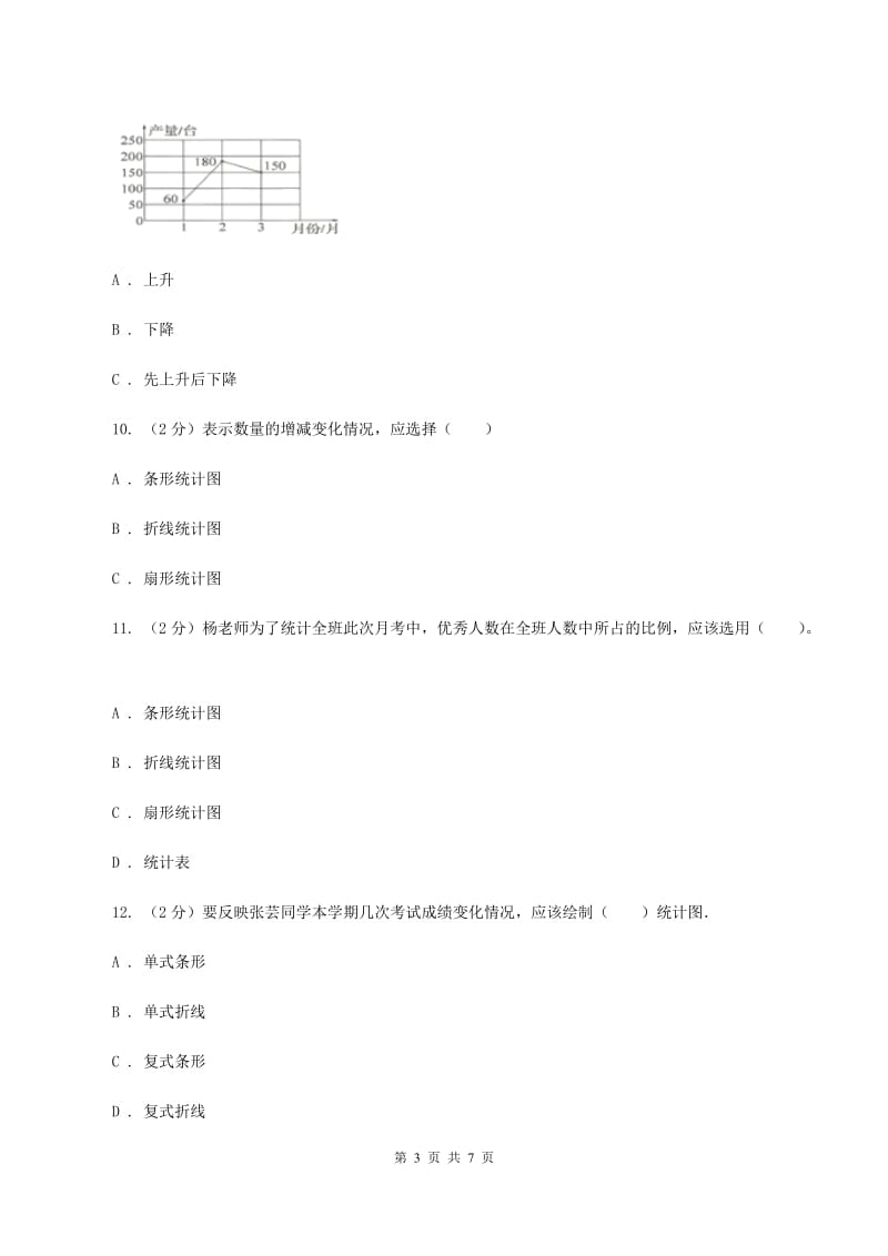 新人教版2019-2020学年六年级上册专项复习七：统计图的选择C卷_第3页