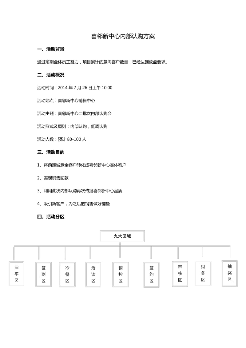 地产项目内部认购方案_第1页