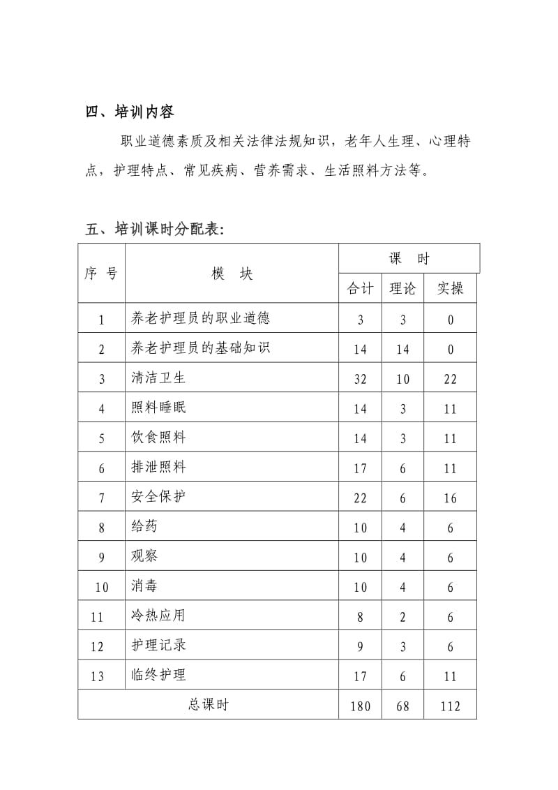 初级养老护理员培训计划及大纲_第2页