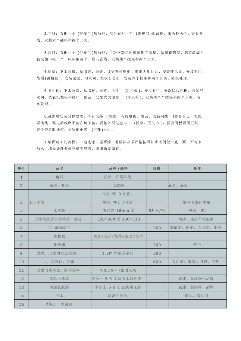 包工包料装修合同范本_第2页