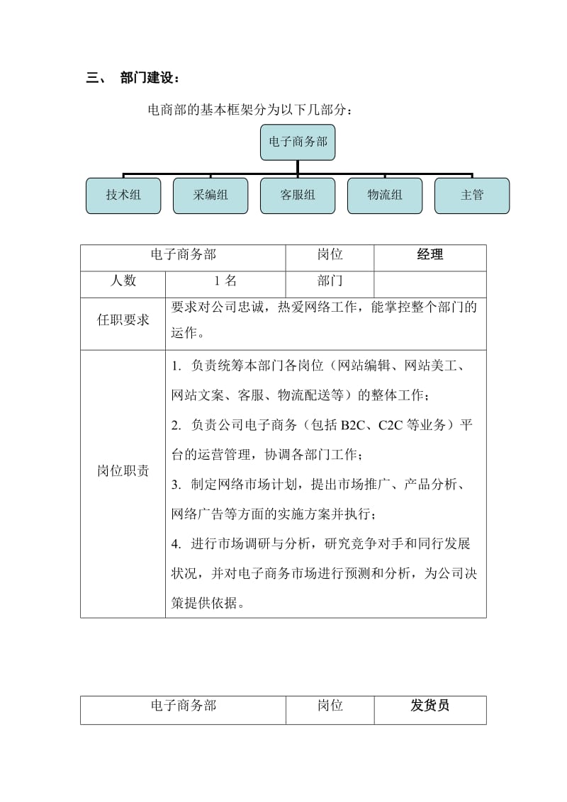 电商部工作计划_第2页