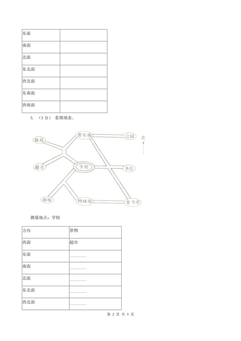 苏教版小学数学二年级下册 第三单元测试卷 C卷_第2页