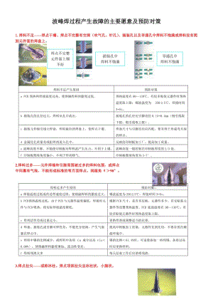 波峰焊過(guò)程產(chǎn)生故障的主要原因及預(yù)防對(duì)策