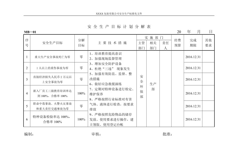 安-全-生-产-目-标-计-划-分-解-表_第1页