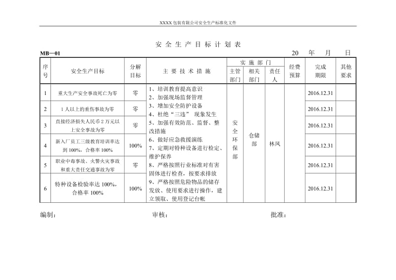 安-全-生-产-目-标-计-划-分-解-表_第3页