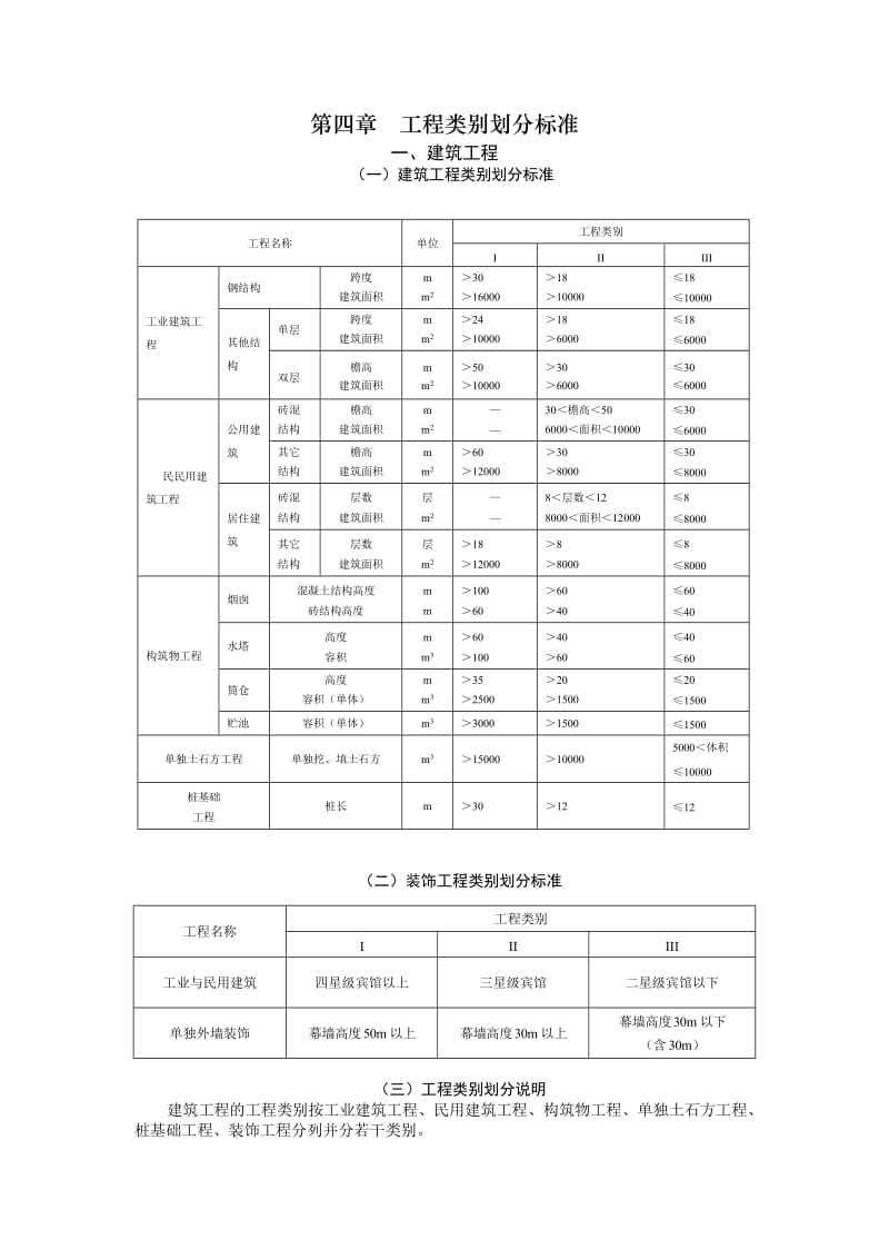 工程类别划分标准(汇总)_第1页