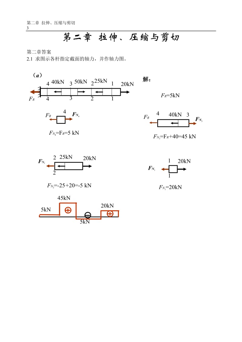 材料力学答案第二章_第1页