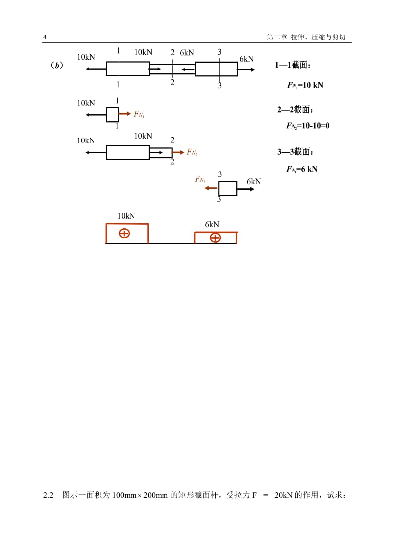 材料力学答案第二章_第2页