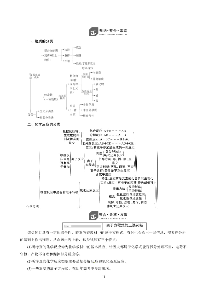 高中化学人教版必修1精讲精练 单元评估：第2章 化学物质及其变化_第1页