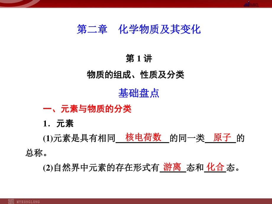 化学高考一轮复习课件：第2章 第1讲 物质的组成、性质及分类_第1页