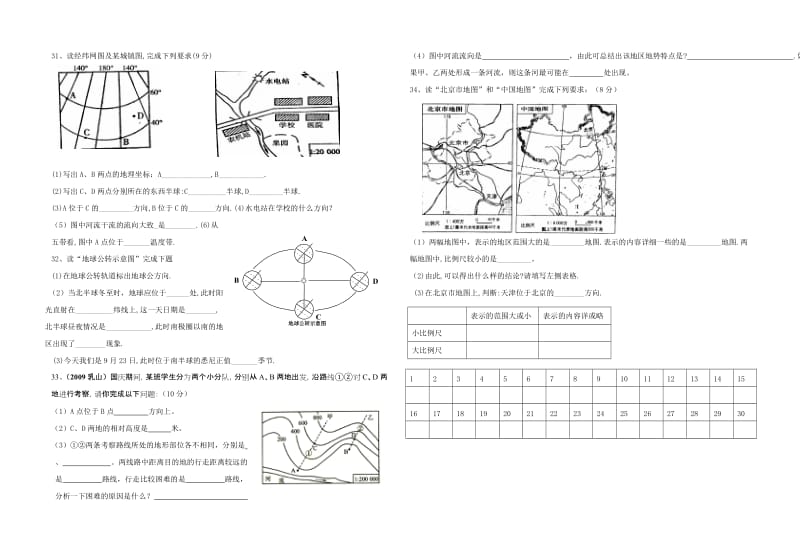 初一上册地理第一单元试题_第3页