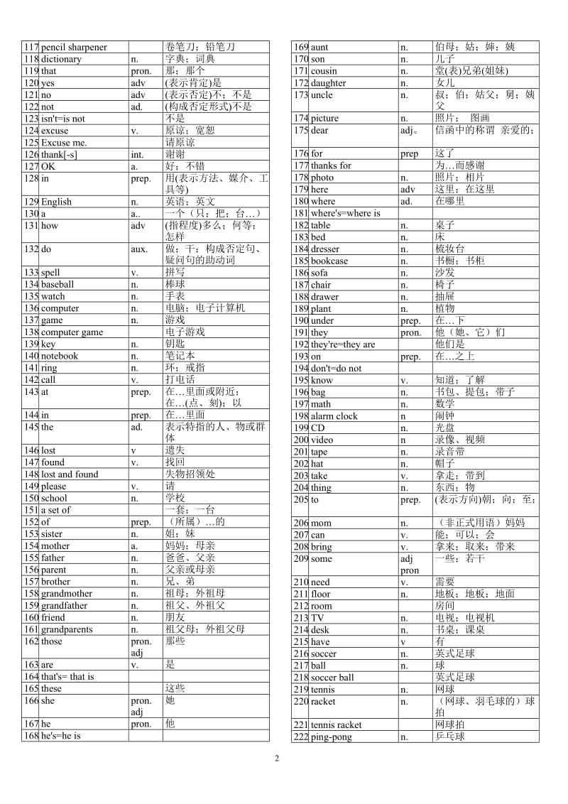 初中英语单词表全册(人教版)_第2页