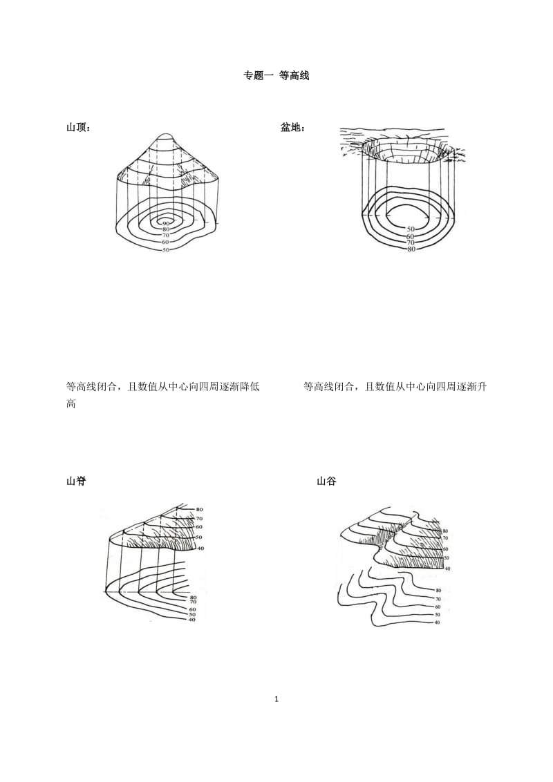 初中地理等高线等温线总结_第1页