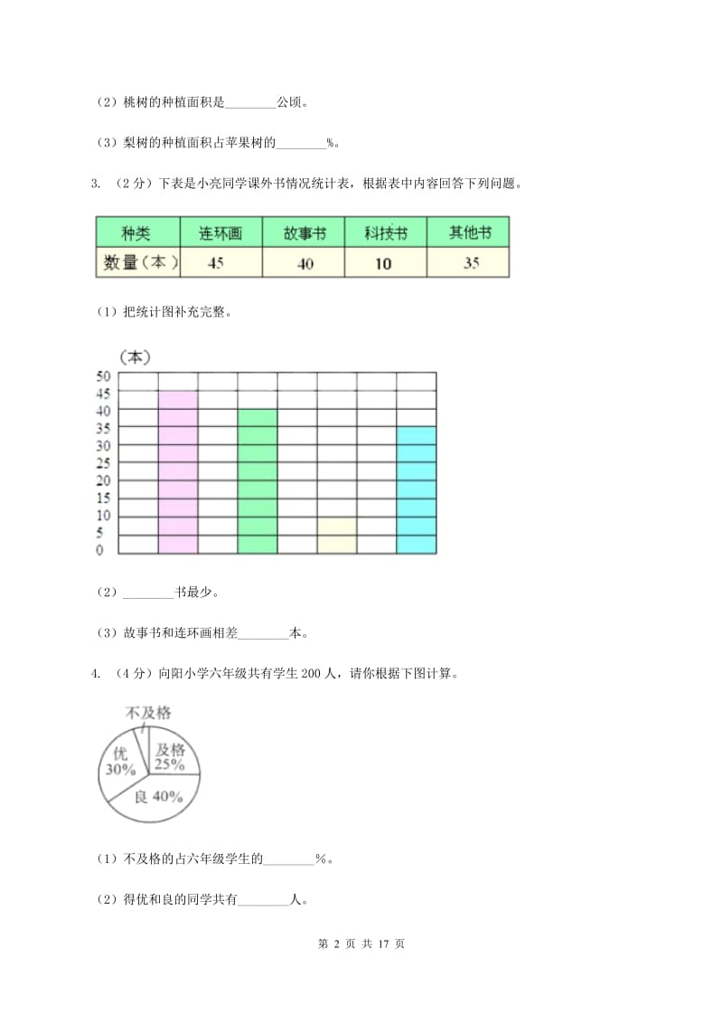 西南师大版2019-2020学年六年级上册专项复习七：扇形统计图的应用D卷_第2页