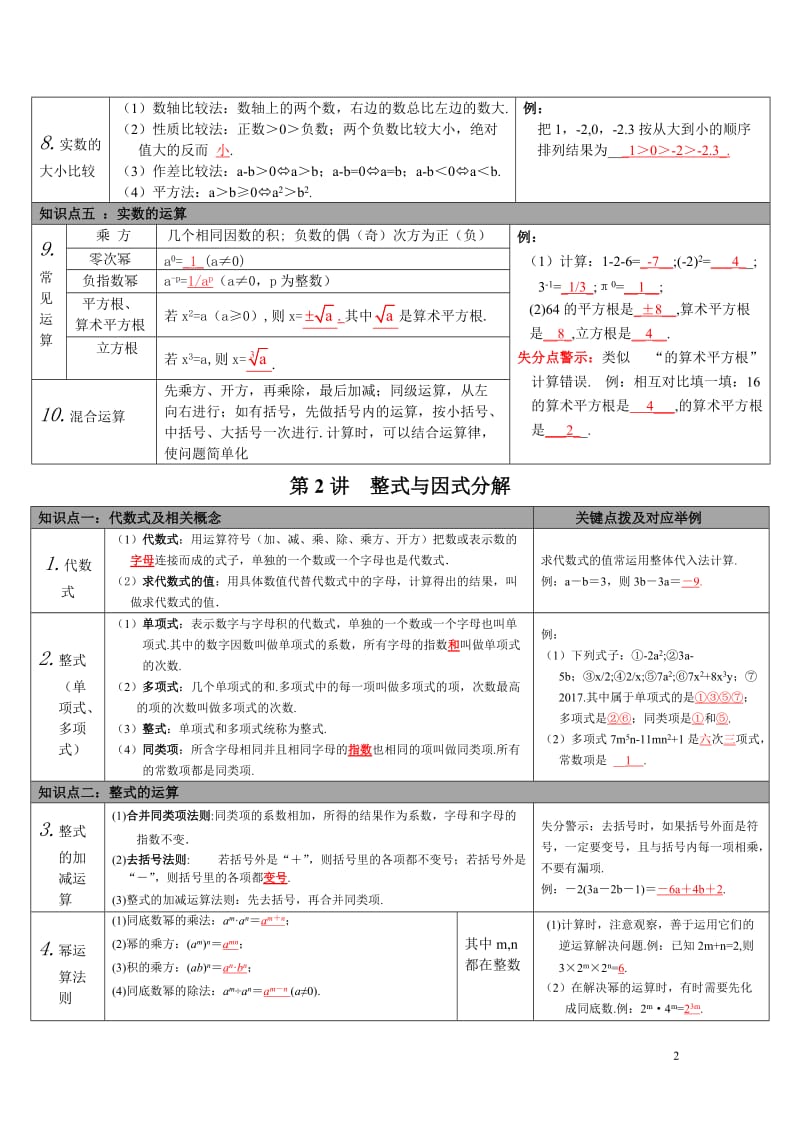 初中数学知识点整理表格版_第2页