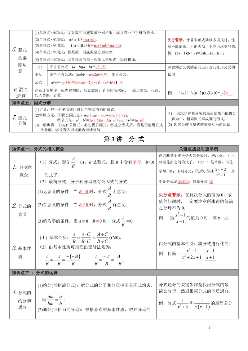 初中数学知识点整理表格版_第3页