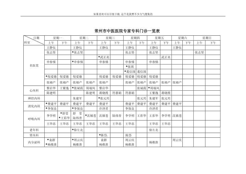 常州市中医医院专家专科门诊一览表_第1页