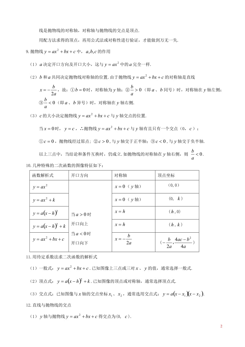 初中数学二次函数知识点汇总_第2页