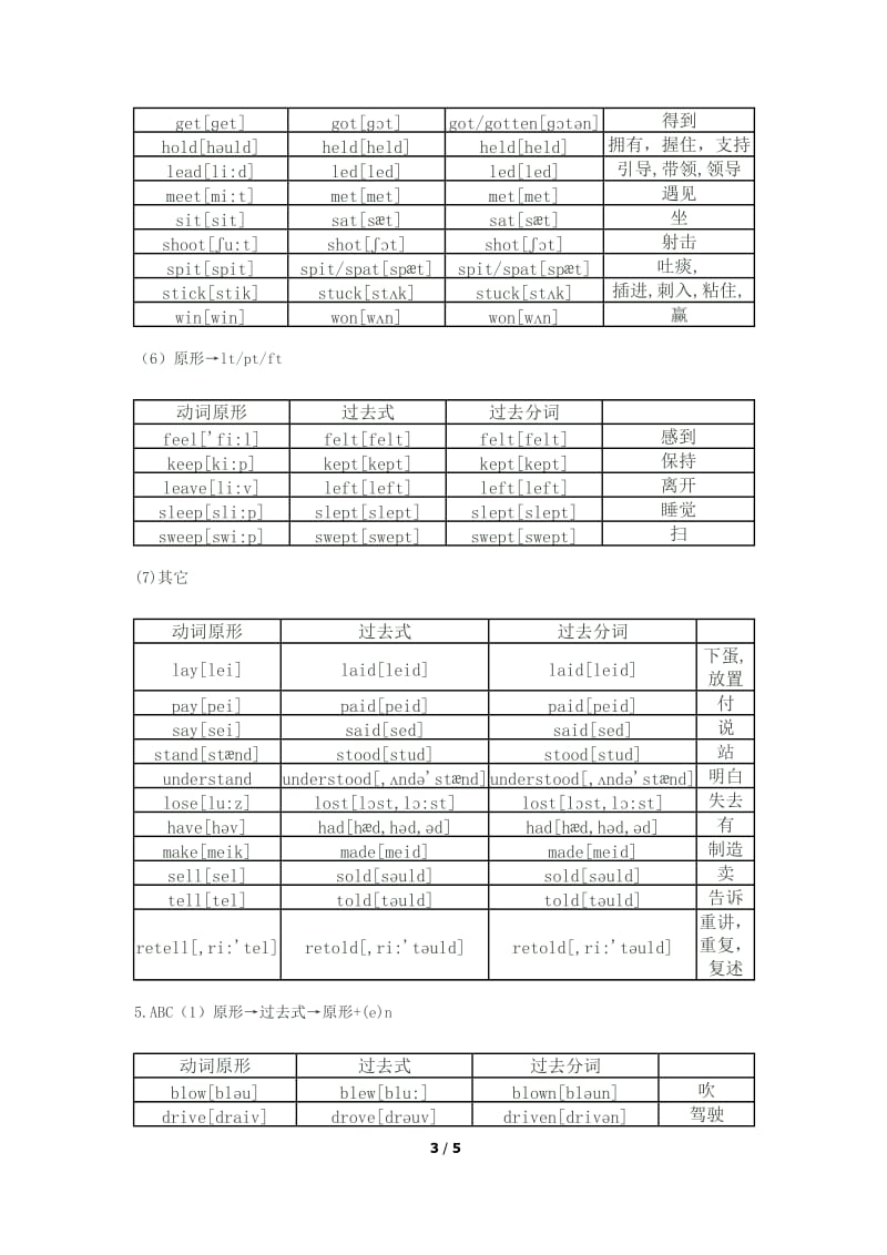 动词过去式和过去分词表_第3页