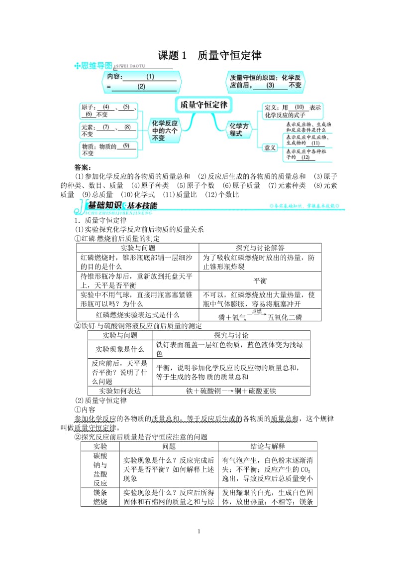 新人教版九年级化学上册例题精讲：第5单元 课题1质量守恒定律_第1页