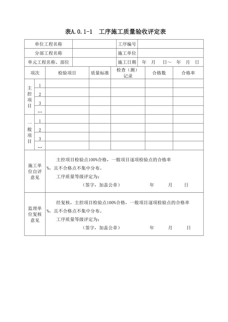 工序施工质量及单元工程施工质量验收评定表_第1页