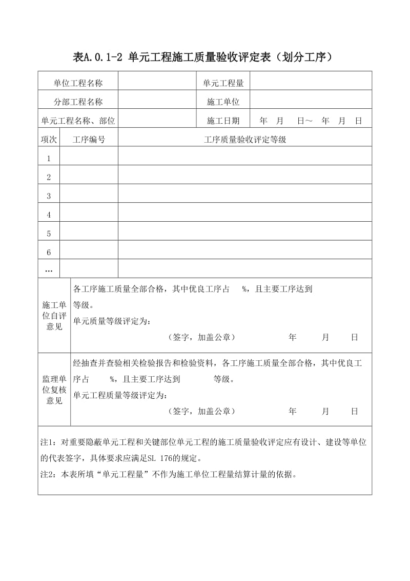 工序施工质量及单元工程施工质量验收评定表_第2页