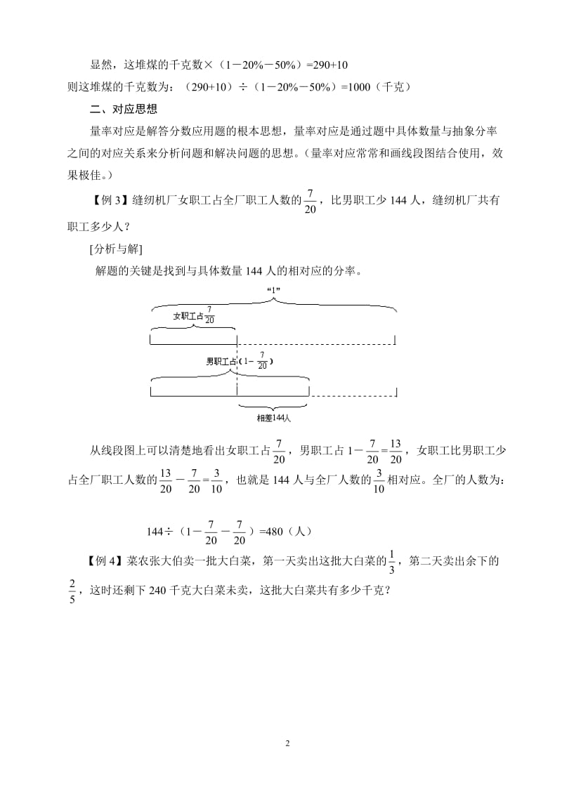 分数(百分数)应用题典型解法的整理和复习_第2页