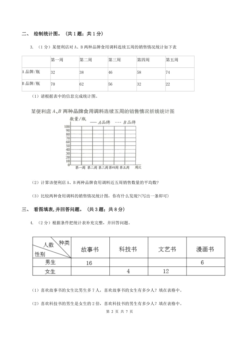 五年级下册第六单元测试卷B卷_第2页