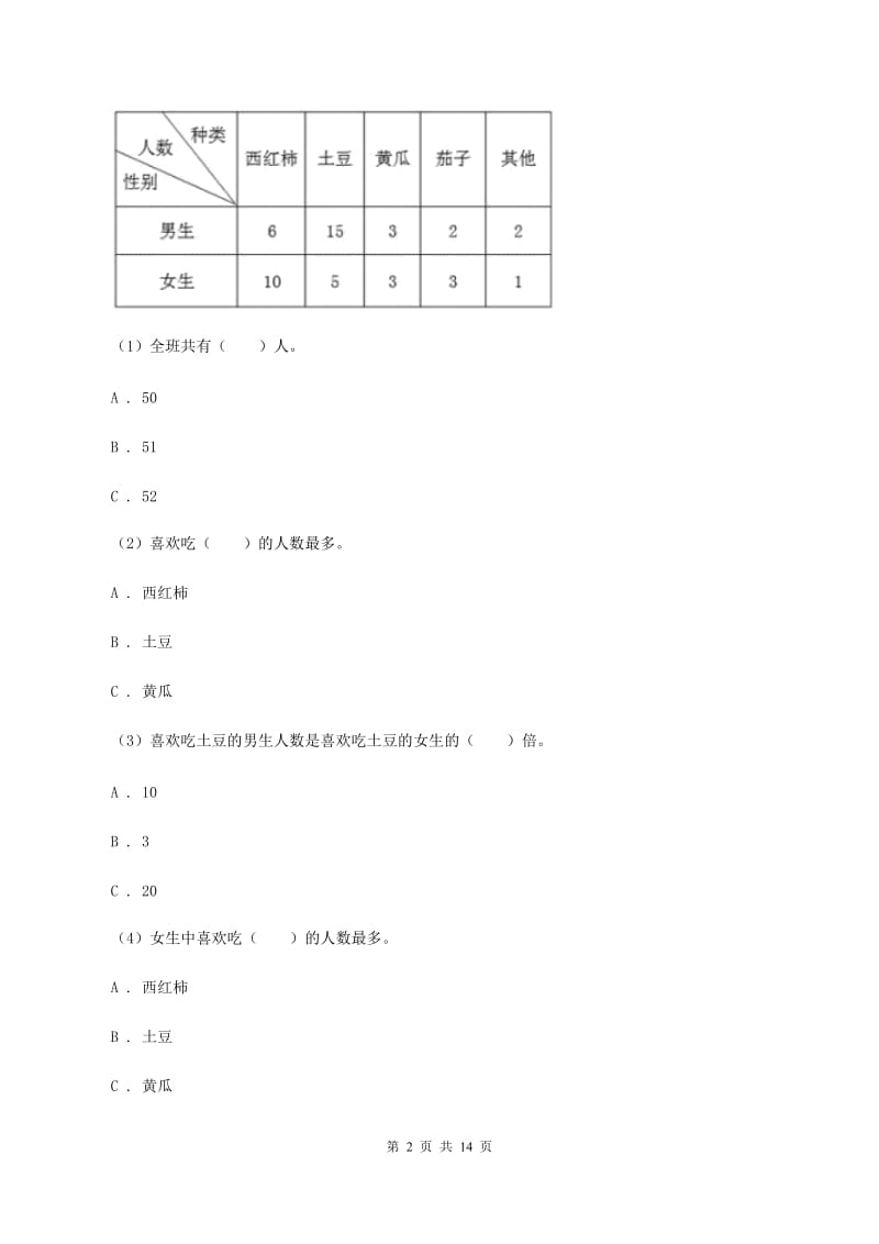 苏教版数学五年级上册第六单统计表和条形统计图（二）同步练习（1）C卷_第2页