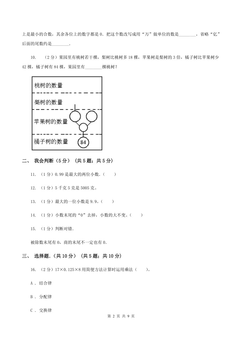 冀教版小学2019-2020学年四年级下学期数学期中试卷C卷_第2页