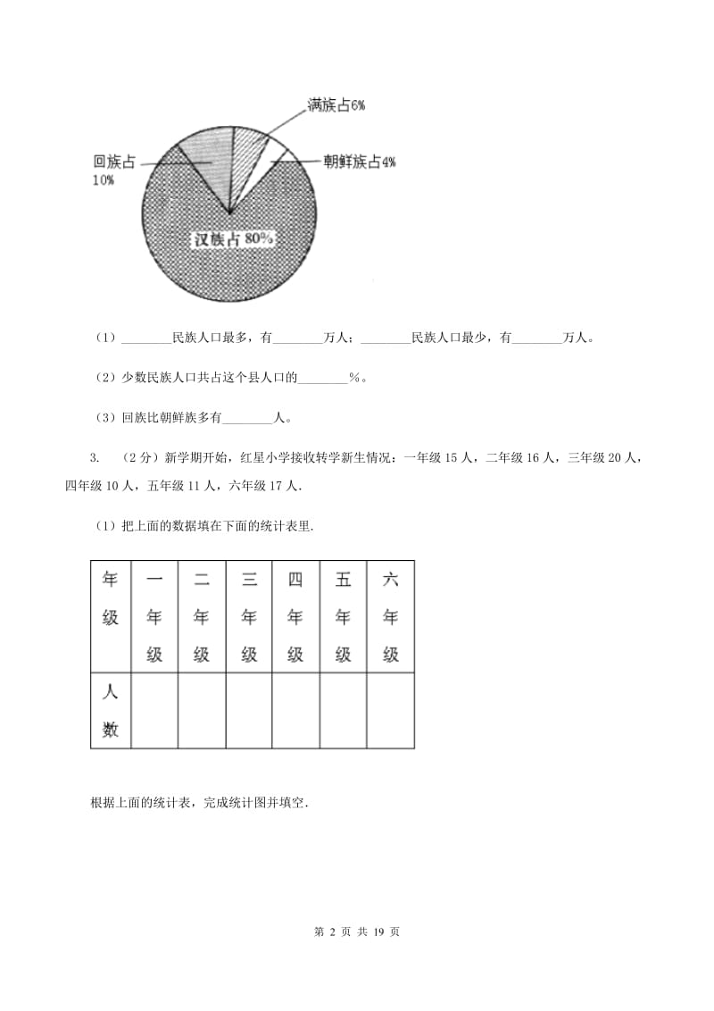 新人教版2019-2020学年六年级上册专项复习七：扇形统计图的应用B卷_第2页