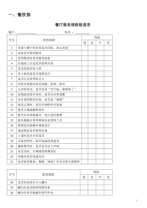 各種績效考核表-人力資源管理-績效考核-酒店管理-餐飲