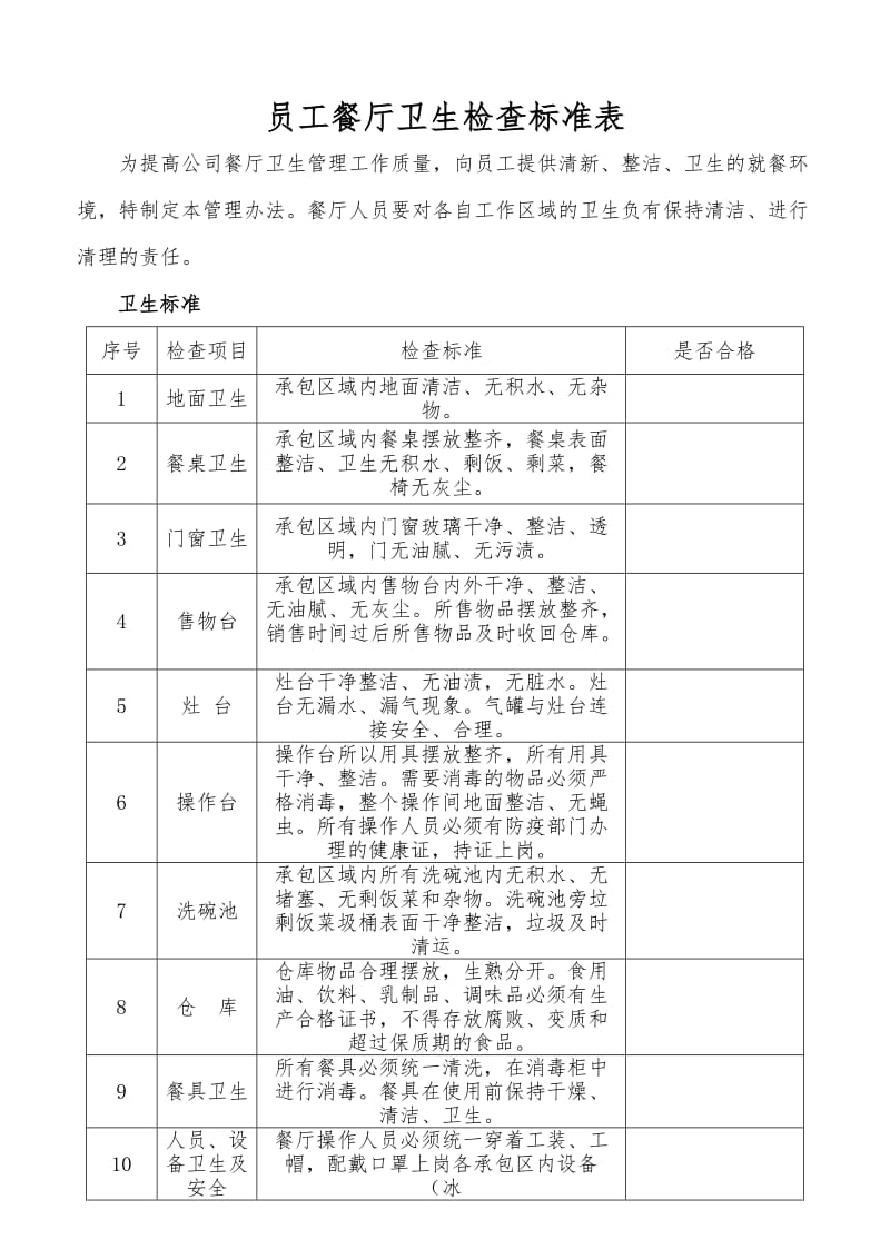 公司内部员工餐厅卫生检查表_第1页