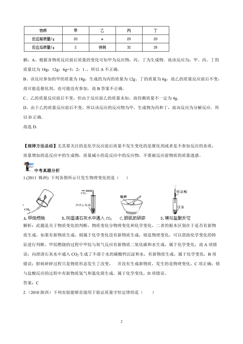 中考化学实验过关专题 探究化学变化 人教版_第2页