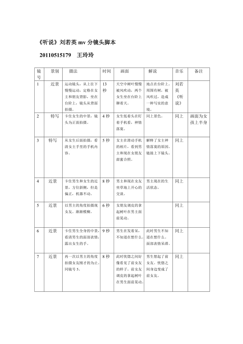 分镜头脚本范本_第1页