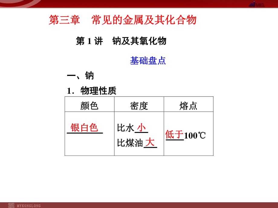 化學(xué)高考一輪復(fù)習課件：第3章 第1講 鈉及其氧化物_第1頁