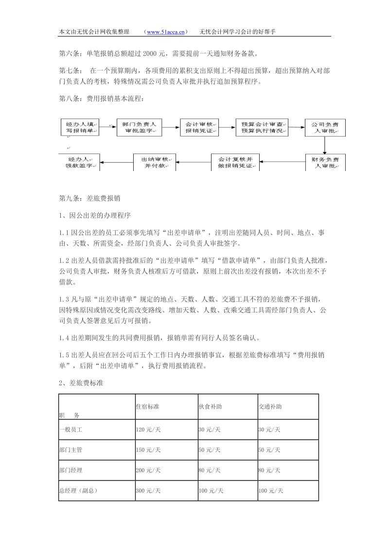 公司费用报销制度(企业财务制度)_第2页