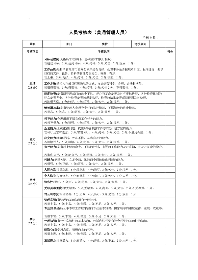 公司员工年终考核表_第2页