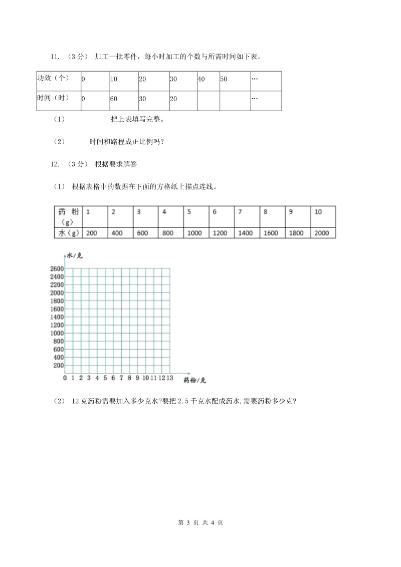 2019-2020学年小学数学人教版六年级下册 4.2.1成正比例的量 同步练习D卷_第3页