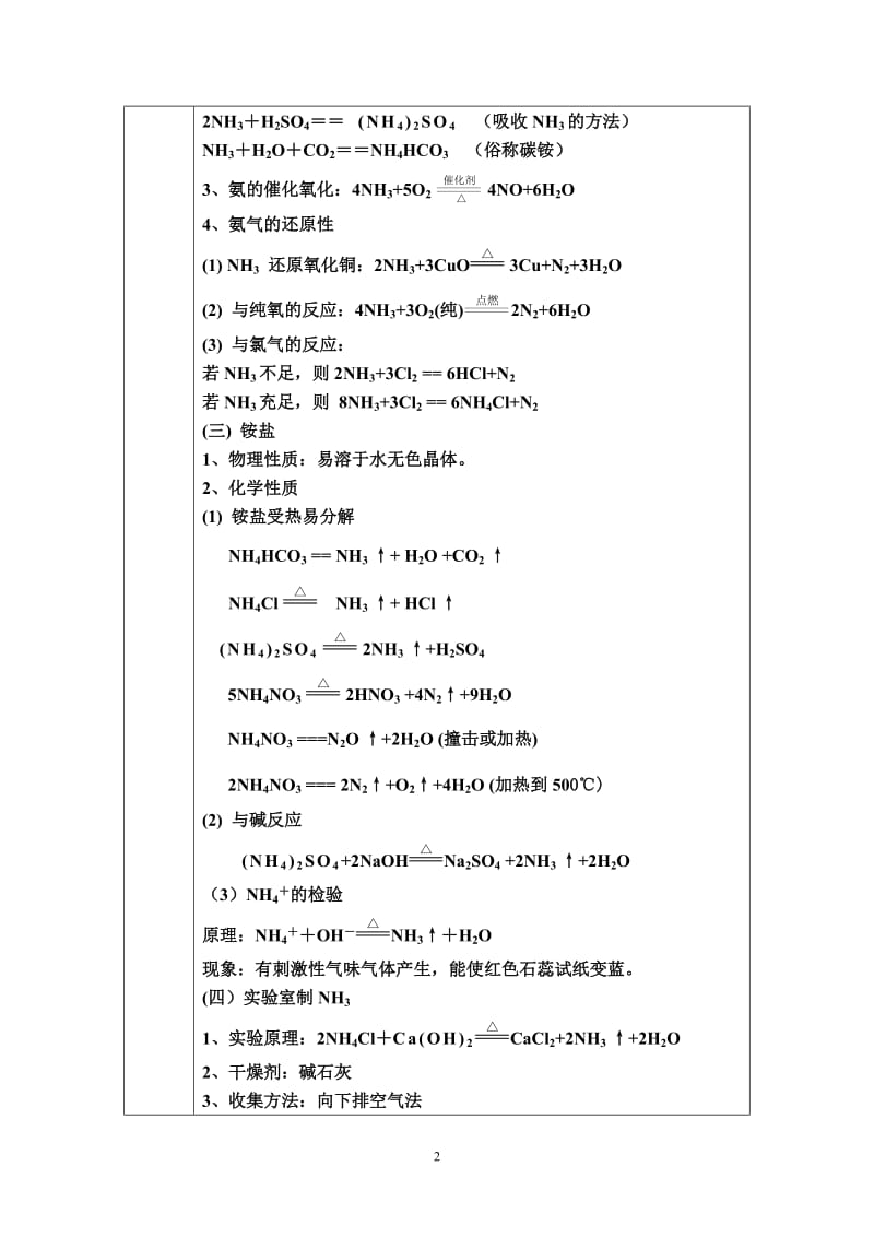 第4节 氨 硫酸 硝酸_第2页