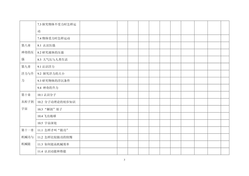 初中粤沪版物理中考双向细目表_第3页