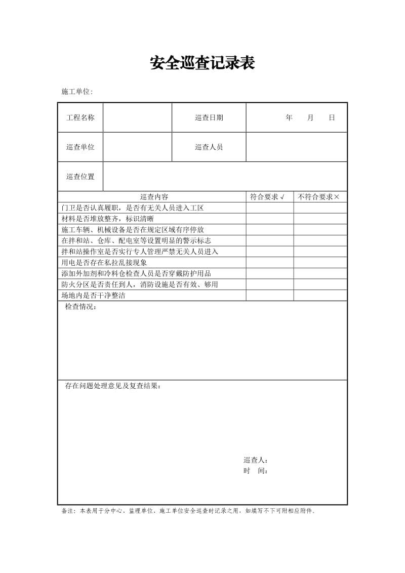 安全巡查记录表_第3页