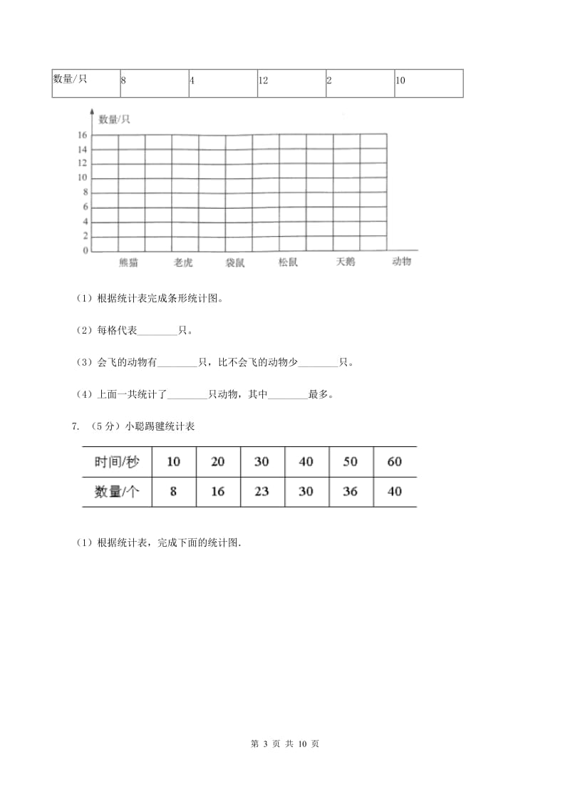 人教版2019-2020学年三年级下学期数学期中考试试卷B卷(3)_第3页