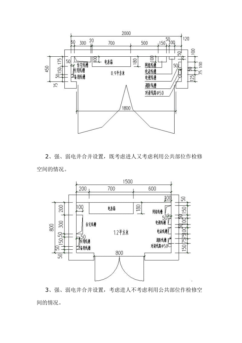 电井尺寸优化设计研究_第2页