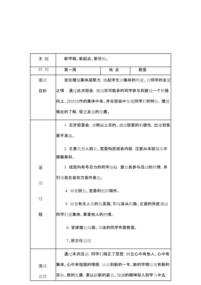 初中班会活动记录_第1页