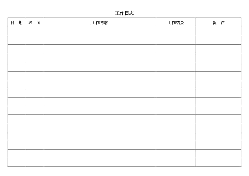 工作日志表格模板_第1页