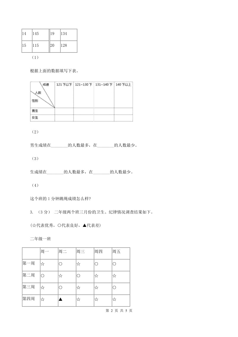 2019-2020学年小学数学人教版三年级下册 3.复式统计表 同步练习C卷_第2页